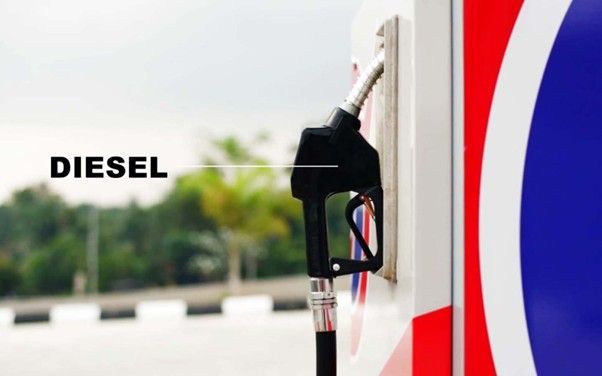 Produk Syntex RON95 dan Diesel SMART